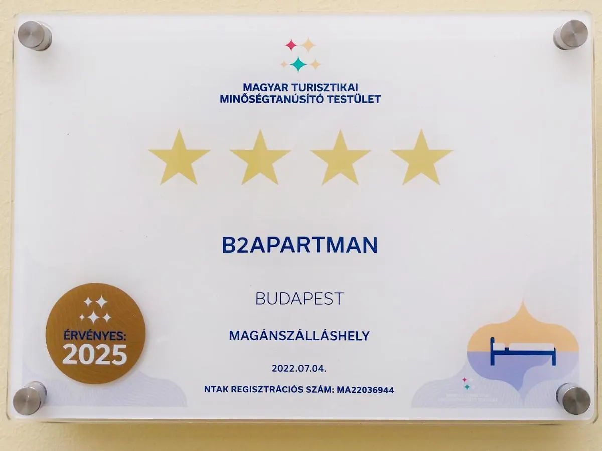 B2 City Center, Dohany Street Budapest Hungary